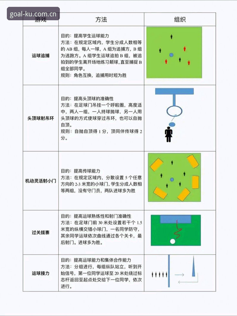 省心一步直达新版版本必备——KU足球实战玩家亲测最新动向